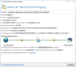 Details der Nachrichtenverfolgung