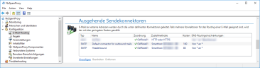 Übersicht der ausgehenden Sendekonnektoren